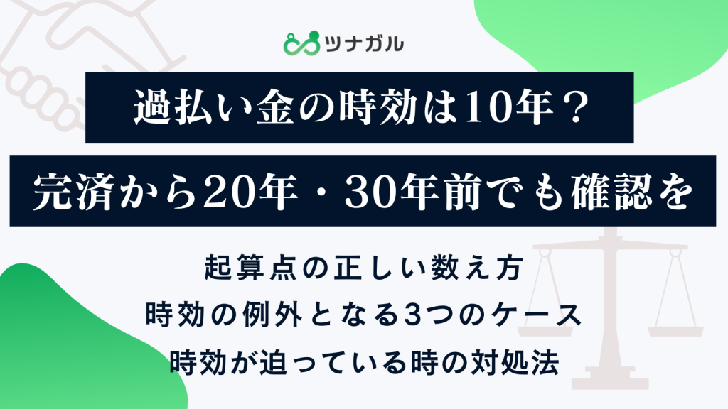 過払い金の時効は10年?完済から20年・30年前でも確認を